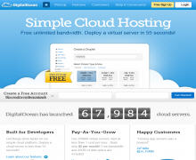 Rackspace Coupon Codes